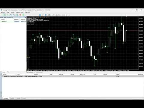 Video Breaker block TBM