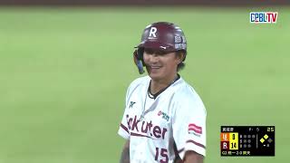 [分享] 今日林子偉 張閔勛