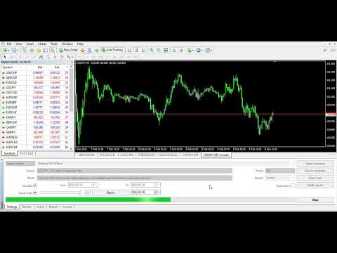 Video Scalping RSI M5