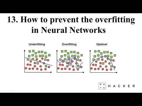 13 PyTorch tutorial - Popular techniques to prevent the overfitting in a Neural Networks