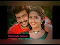 All Songs From Vellithira Malayalam Movie