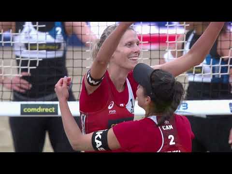 Recap Clip  women Semifinals. Beach Volleyball World Championships 2019 Hamburg