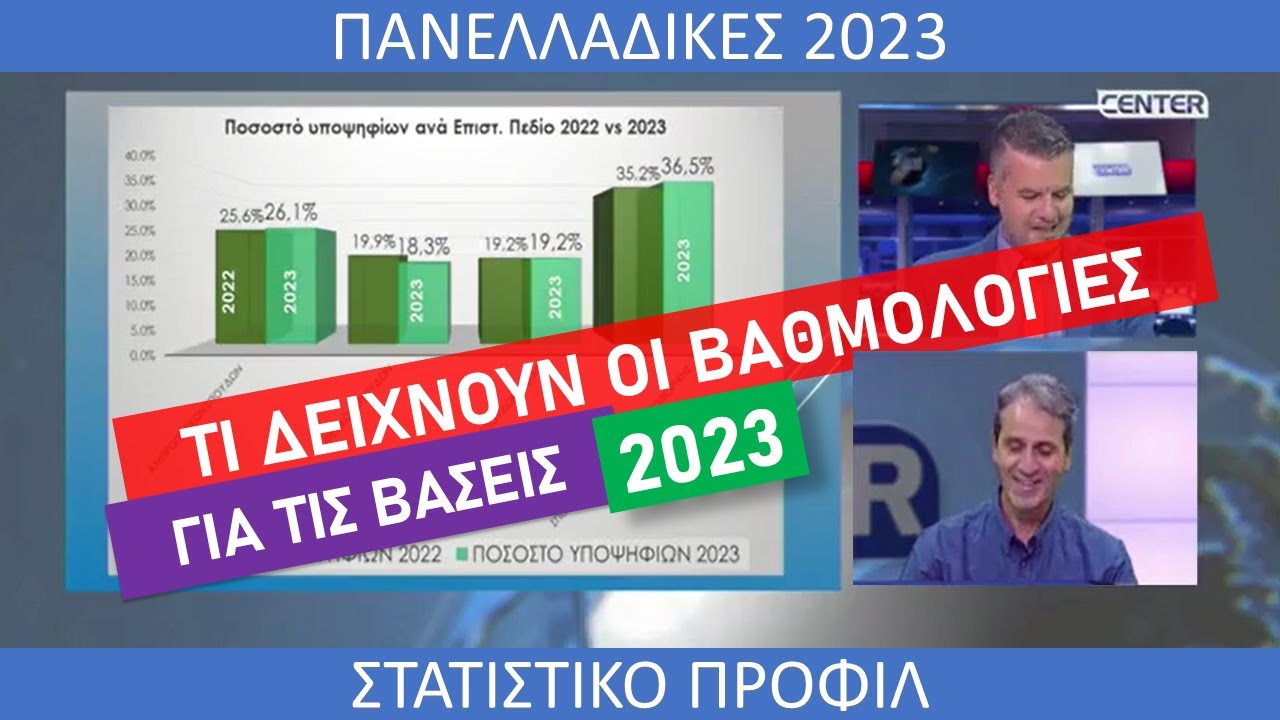 ΒΑΣΕΙΣ 2023: Τι δείχνουν οι βαθμολογίες των Πανελλαδικών Εξετάσεων