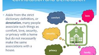 Connotation vs  Denotation Final