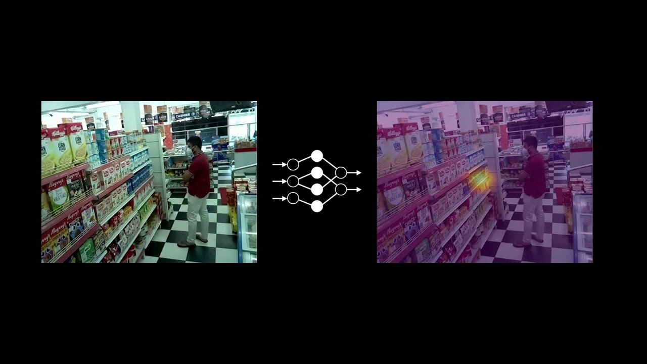 Customer Gaze Estimation in Retail Using Deep Learning