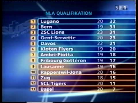 NLA 03-04 #21 Ergebnisse und Tabelle
