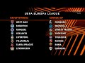 Who do you fancy to win this season's Europa League?