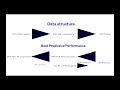 Open Problems Single Cell Competition Part 2