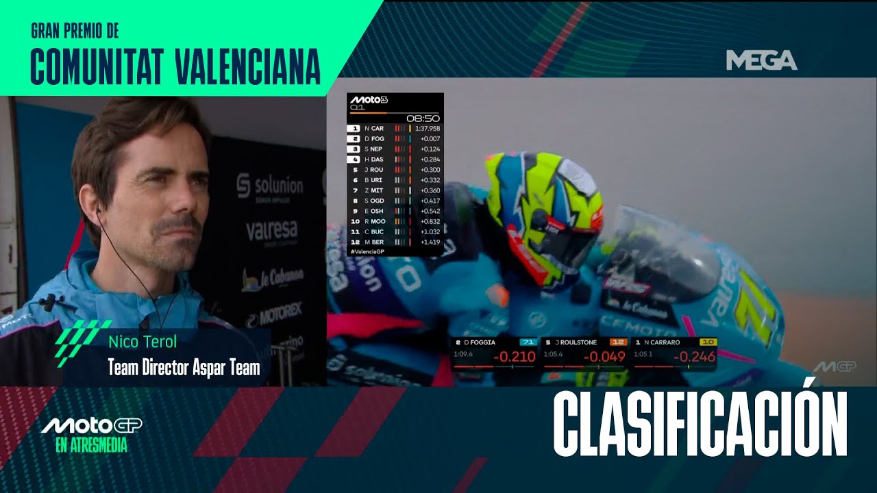 Nico Terol tiene muy buenos recuerdos en este circuito | Gran Premio de la Comunitat Valenciana