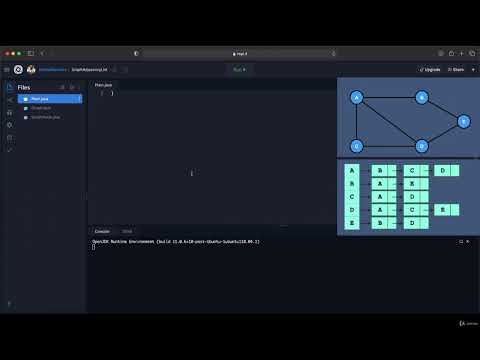 007 Graph In Java Using Adjacency List