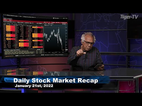 January 21st, Daily Market Recap - 2022