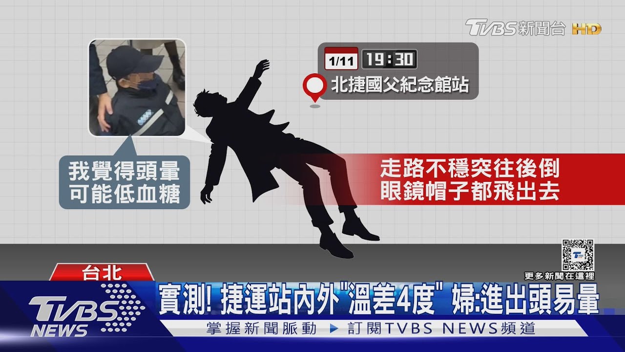 大叔站內「突倒地」嚇壞路人 北捷:身體不適
