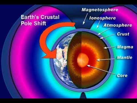 *Geophysicist That Worked For D_A_R_P_A & Navy Believes The Earths Magnetic Pole Has Shifted*