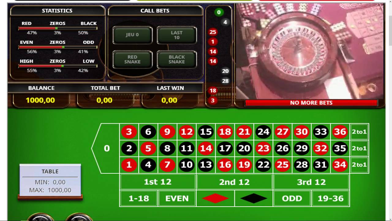 Online Roulette USA Free Spin Bonus: Maximizing Your Spin Value
