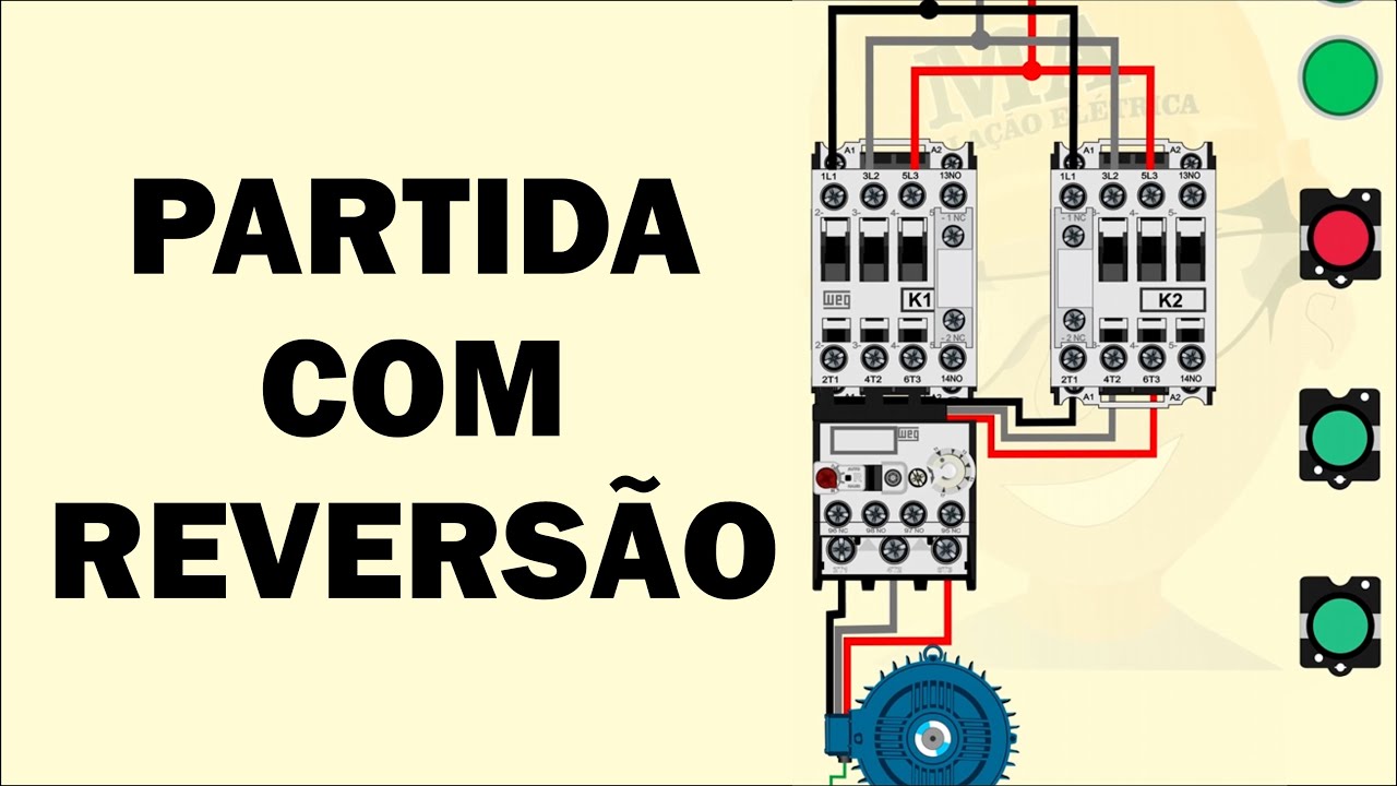 Partida com Reversão