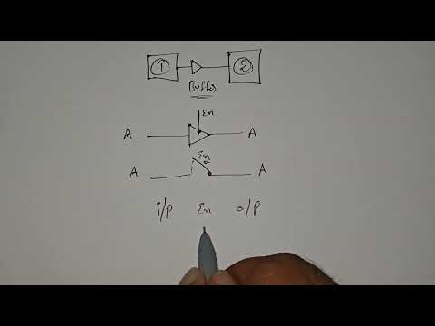 LECTURE 28 : BUFFER & TRI STATE BUFFER