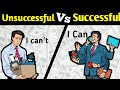 HABITS OF HIGHLY SUCCESSFUL PEOPLE YOU CAN WIN BYE BY SHIV KHERA