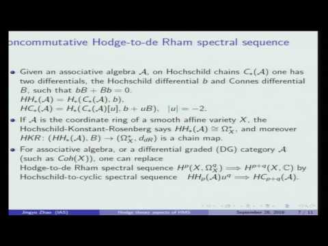 Symplectic topology and the loop space - Jingyu Zhao