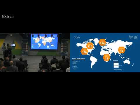 Joint UK Azure, Cloud, DevOps, WinOps & PowerShell Meetup. Microsoft Reactor London, 04/11/2019