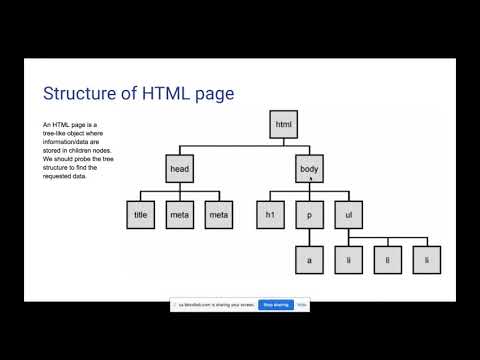 PyData Madison Meetup- Web scraping: Why, How, and If?