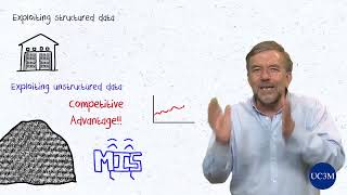 edX MIS 6-05: DSS, non-structured data and Big Data. Analytics