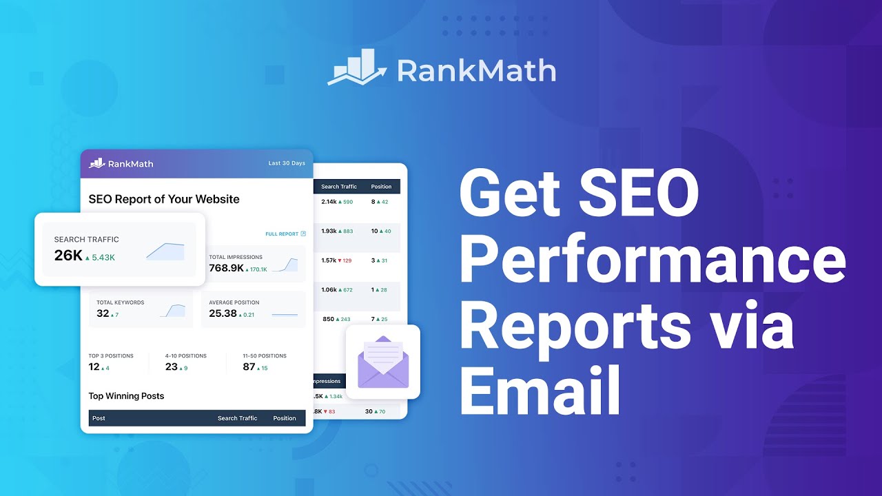 Get SEO Performance Reports via Email Using Rank Math -  Rank Math SEO