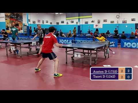 Austen Duenas (1733) vs Tanvi Desai (1242) - JOOLA Summer Open at ICC on 5-14-2022