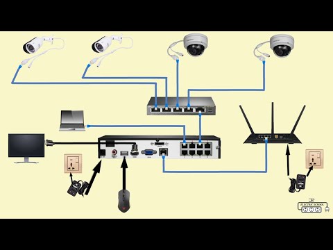 inverter wiring connection