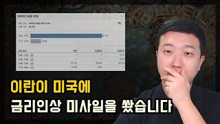 이란이 미국에 금리인상 미사일을 쐈습니다.