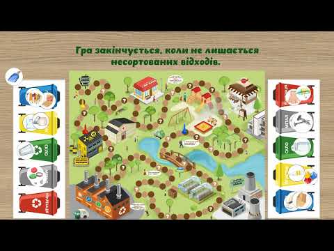Гра навчальна настільна "Екологіка"