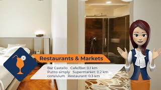 Castello Guest House | Hotel review in Milan, Italy