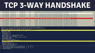TCP-3 Way Handshake Explained