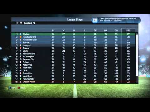 FIFA 14 XB1 | My Player Episode 54 - DYNAMIC DUO!!