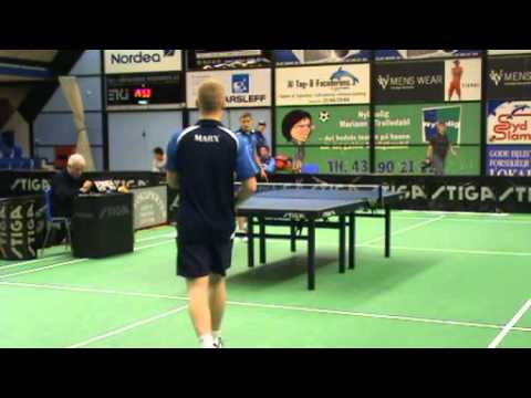 110308 Elitedivision, Nicky Marx - Morten Hyrup Rasmussen