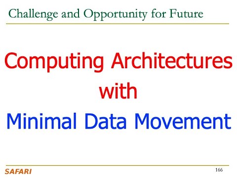 Processing-in-Memory Course: Lecture 17: How to Enable the Adoption of PIM? - Spring 2022