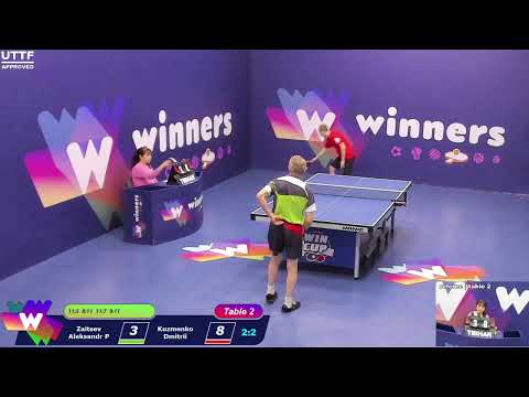 WINners CUP table 2  26.01 Zaitsev Aleksandr P - Kuzmenko Dmitrii  15:00