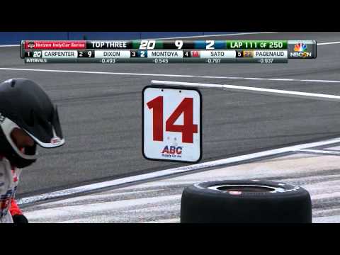 2015 MAVTV 500 at Auto Club Speedway | INDYCAR Classic Full-Race Replay