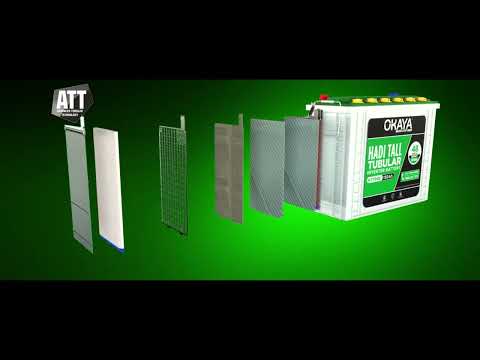 Okaya OPJT17036 Inverter Battery