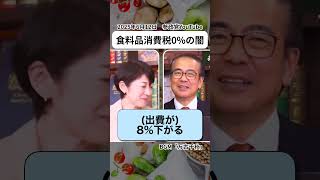 票が欲しい政治家たち #参政党 #減税