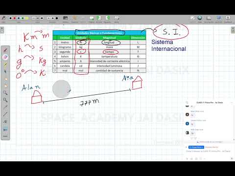 Clase #1 ( 1.1 - 1.4 ) Física - Pre Febrero 2025 | Jai Dasix