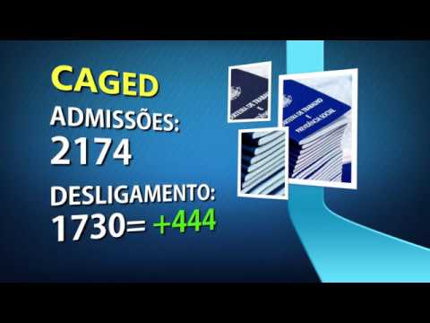 Números mostram panorama positivo na geração de emprego em RC