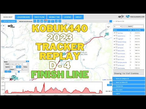 Kobuk440 2023 - Live tracker replay day 4 finish line -