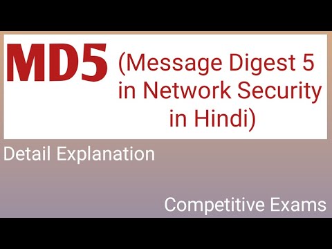 Network Security basic concept in Hindi