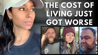 The Cost of Living in America Is Really Starting to Worry People