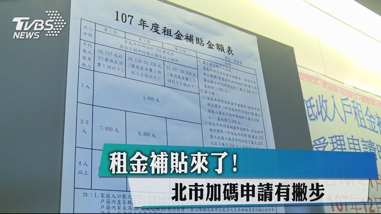 「租屋補助」看過來 北市加碼最高1.1萬元