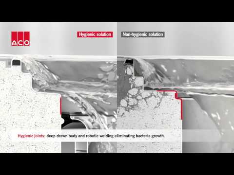 Higiēniskā dizaina principi