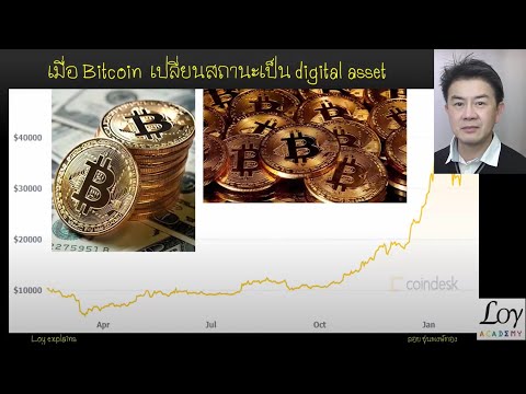 Bitcoin kreditas
