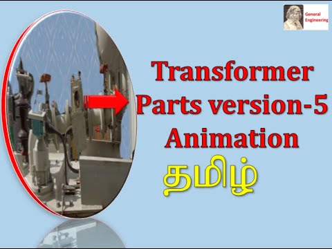 Transformer parts and function animation version 6