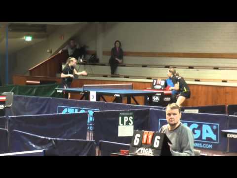 Annika Lundström - Pihla Eriksson (Suomen mestaruuskilpailut 2015)