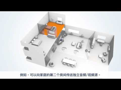 160106 Denon AVR X7200WA CN